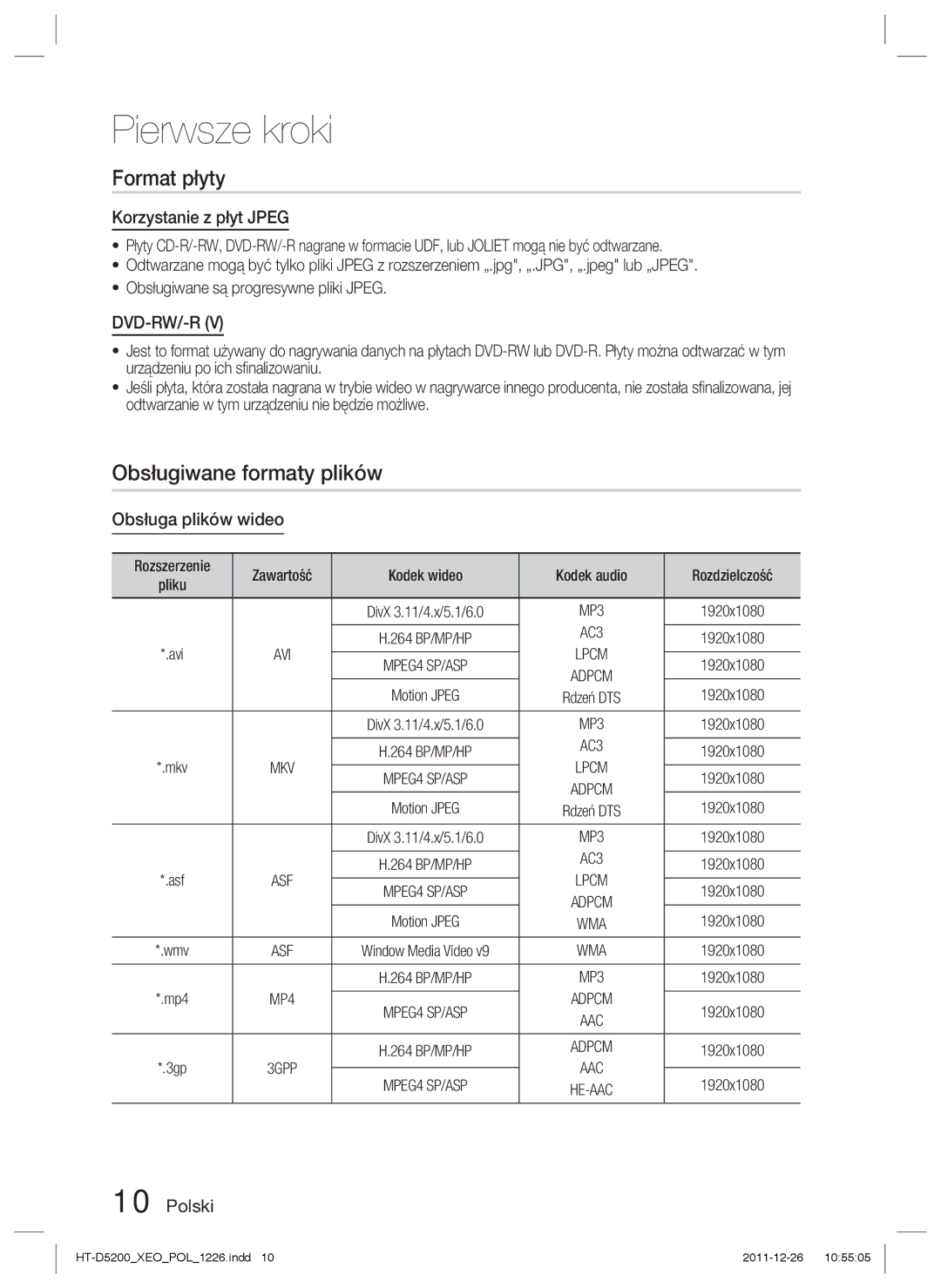 Samsung HT-D5200/EN manual Format płyty, Obsługiwane formaty plików, Korzystanie z płyt Jpeg, Obsługa plików wideo 