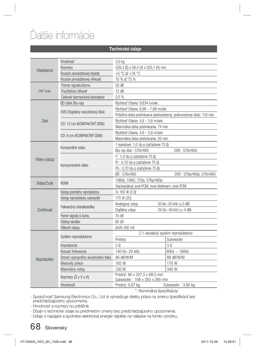 Samsung HT-D5200/EN manual Technické údaje 