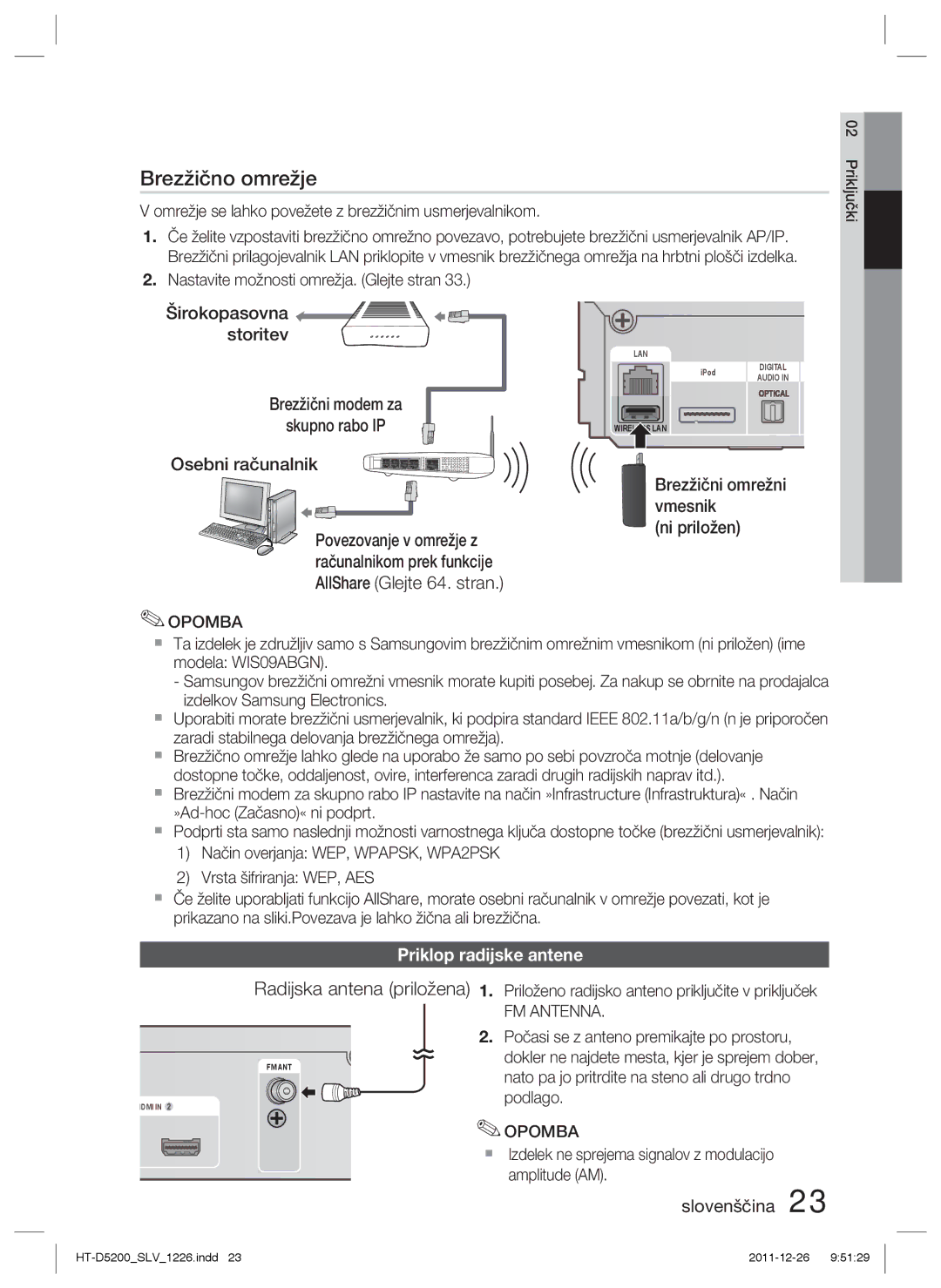 Samsung HT-D5200/EN manual Radijska antena priložena, Brezžični modem za Skupno rabo IP Osebni računalnik, FM Antenna 