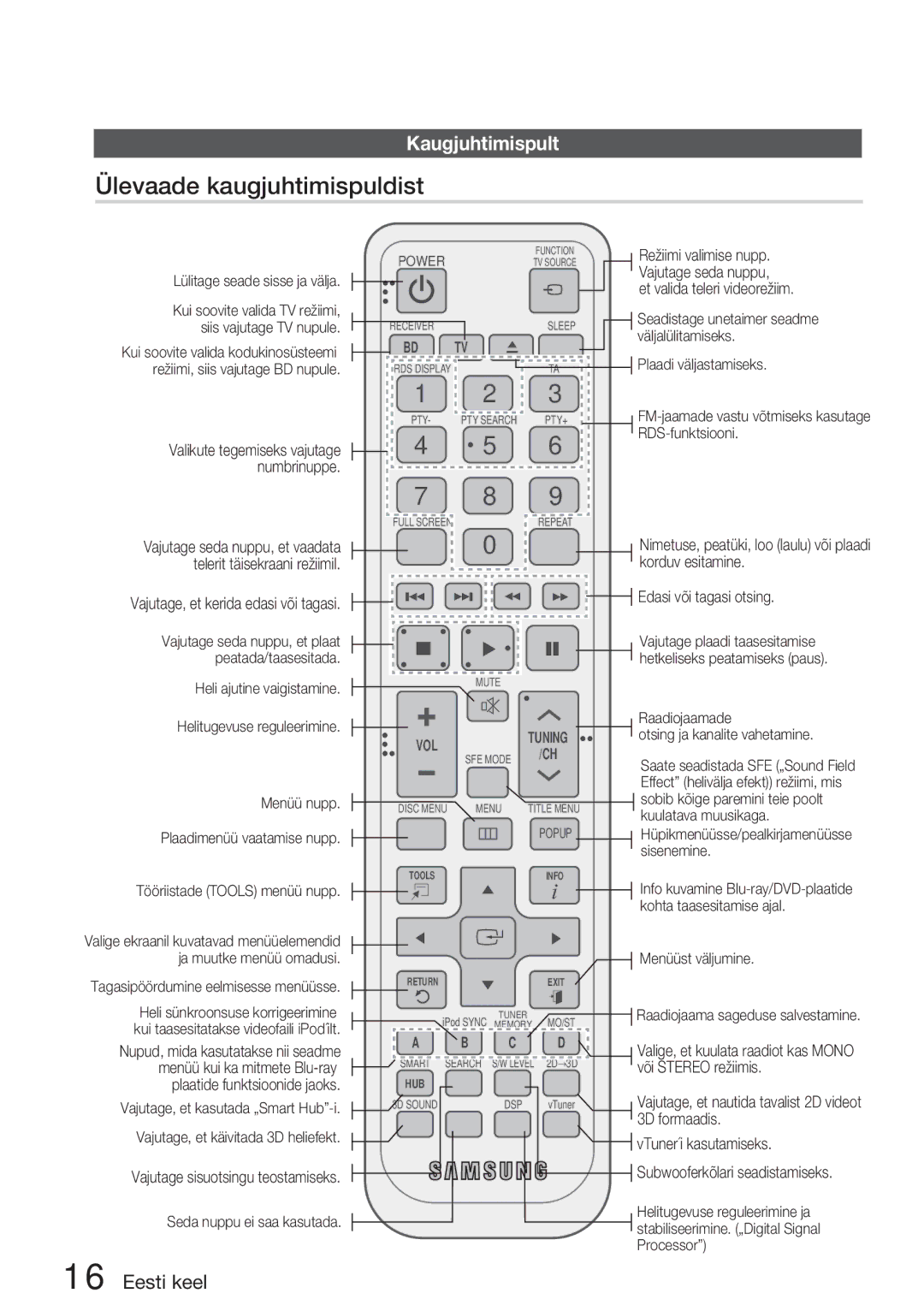 Samsung HT-D5200/EN manual Ülevaade kaugjuhtimispuldist, Kaugjuhtimispult, Et valida teleri videorežiim 