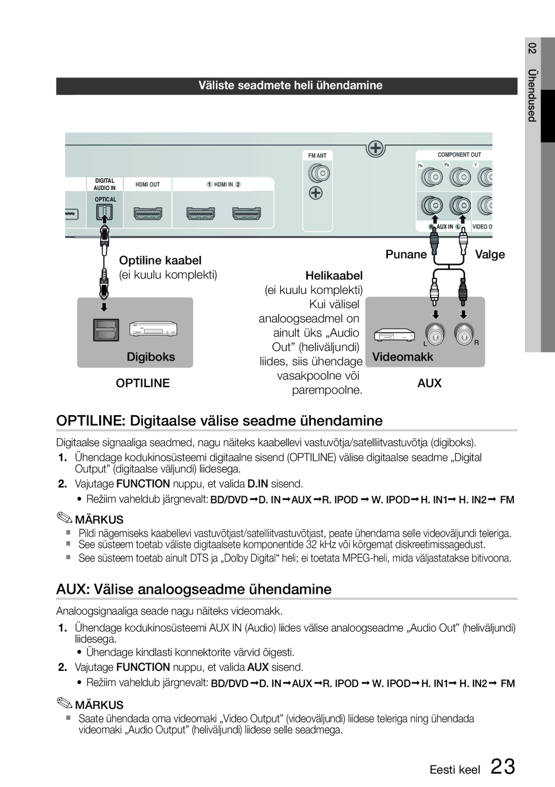 Samsung HT-D5200/EN manual Optiline Digitaalse välise seadme ühendamine, AUX Välise analoogseadme ühendamine 