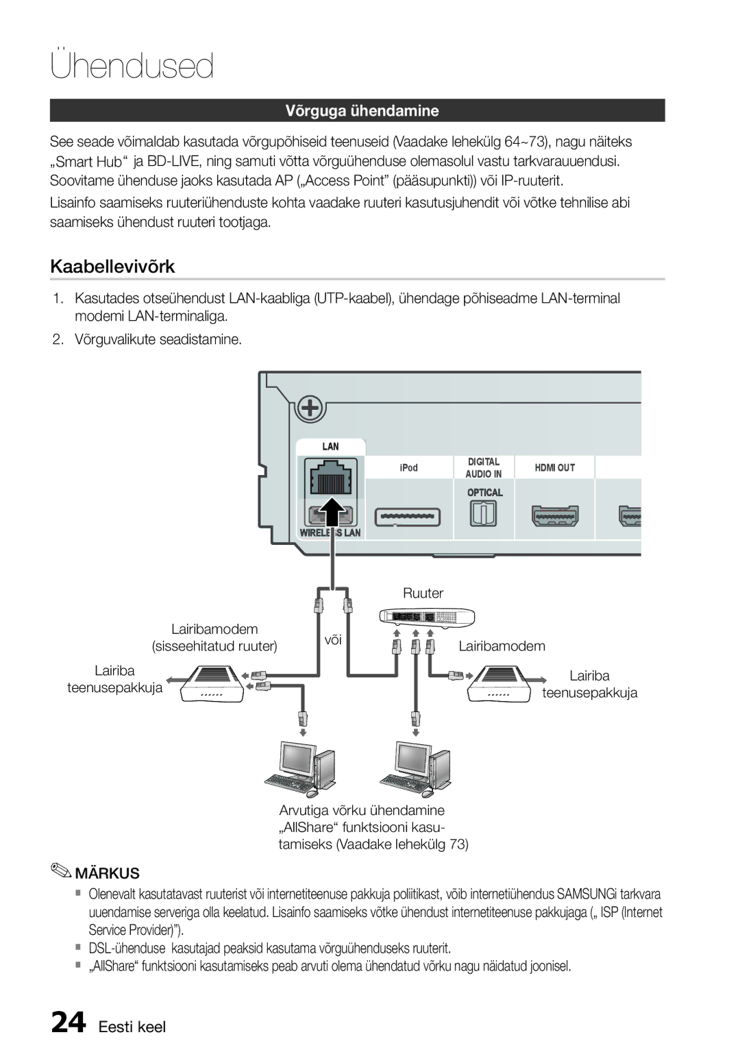 Samsung HT-D5200/EN manual Kaabellevivõrk, Võrguga ühendamine, Lairiba Teenusepakkuja, Ruuter Lairibamodem Teenusepakkuja 