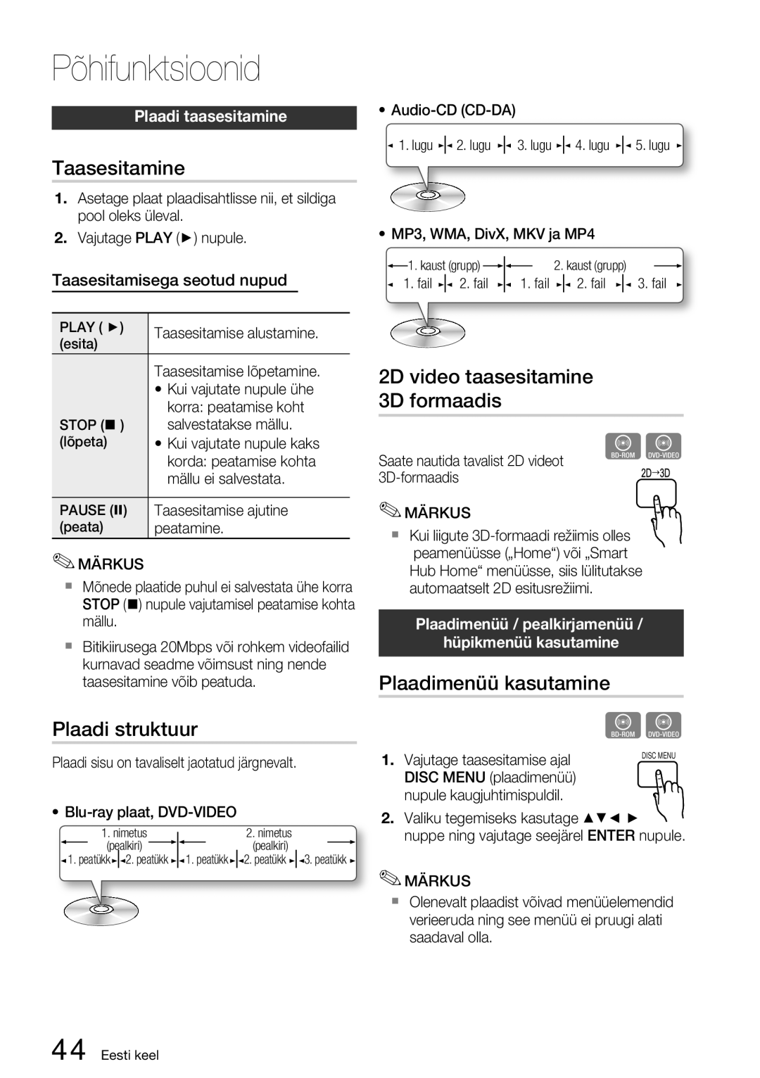 Samsung HT-D5200/EN manual Taasesitamine, Plaadi struktuur, 2D video taasesitamine 3D formaadis, Plaadimenüü kasutamine 