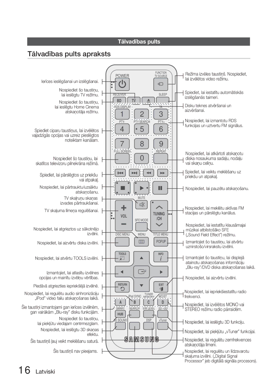 Samsung HT-D5200/EN manual Tālvadības pults apraksts, Šis taustiņš ļauj veikt meklēšanu saturā, Atskaņotāja līmeni 