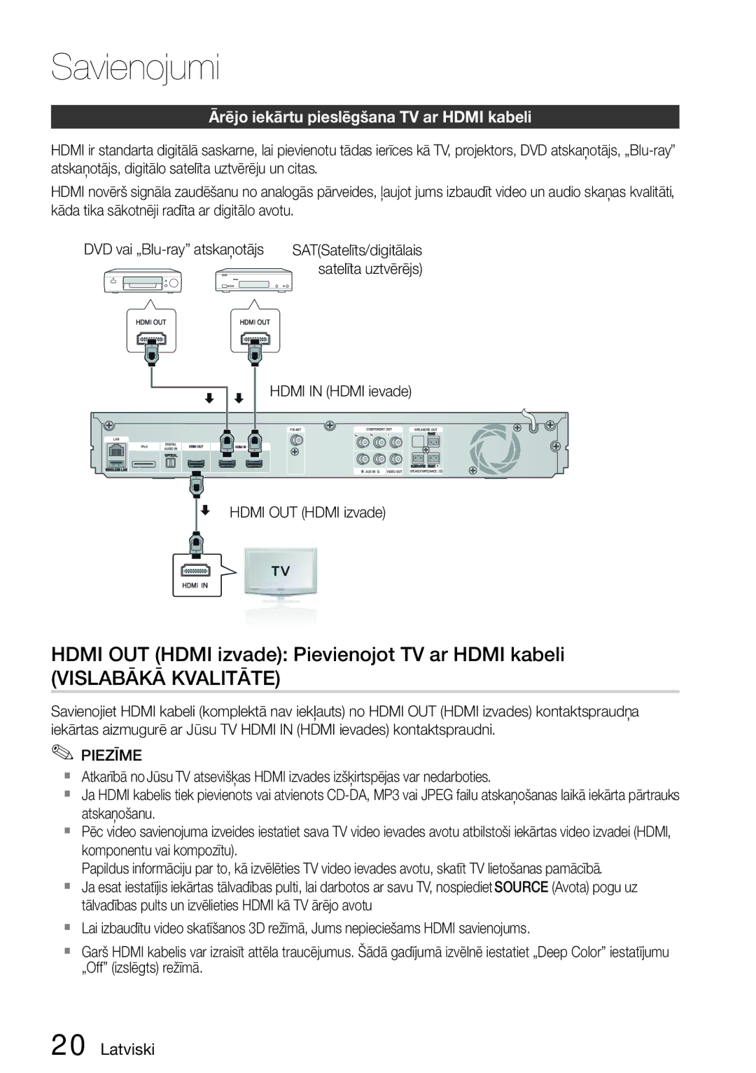 Samsung HT-D5200/EN manual Hdmi OUT Hdmi izvade Pievienojot TV ar Hdmi kabeli, Ārējo iekārtu pieslēgšana TV ar Hdmi kabeli 