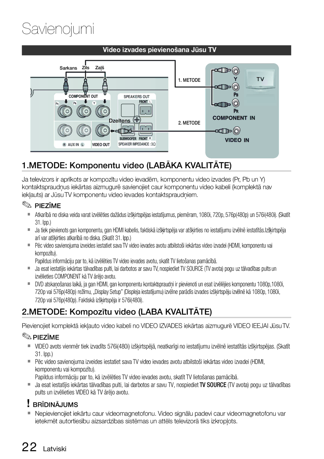 Samsung HT-D5200/EN manual Metode Komponentu video Labāka Kvalitāte, Metode Kompozītu video Laba Kvalitāte 