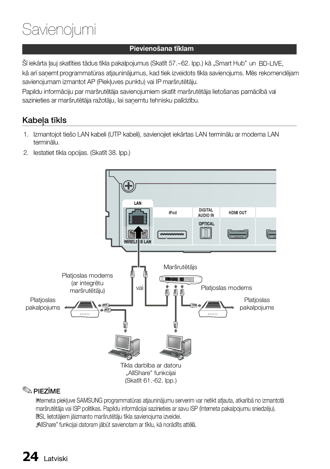 Samsung HT-D5200/EN manual Kabeļa tīkls, Pievienošana tīklam, Platjoslas Pakalpojums 