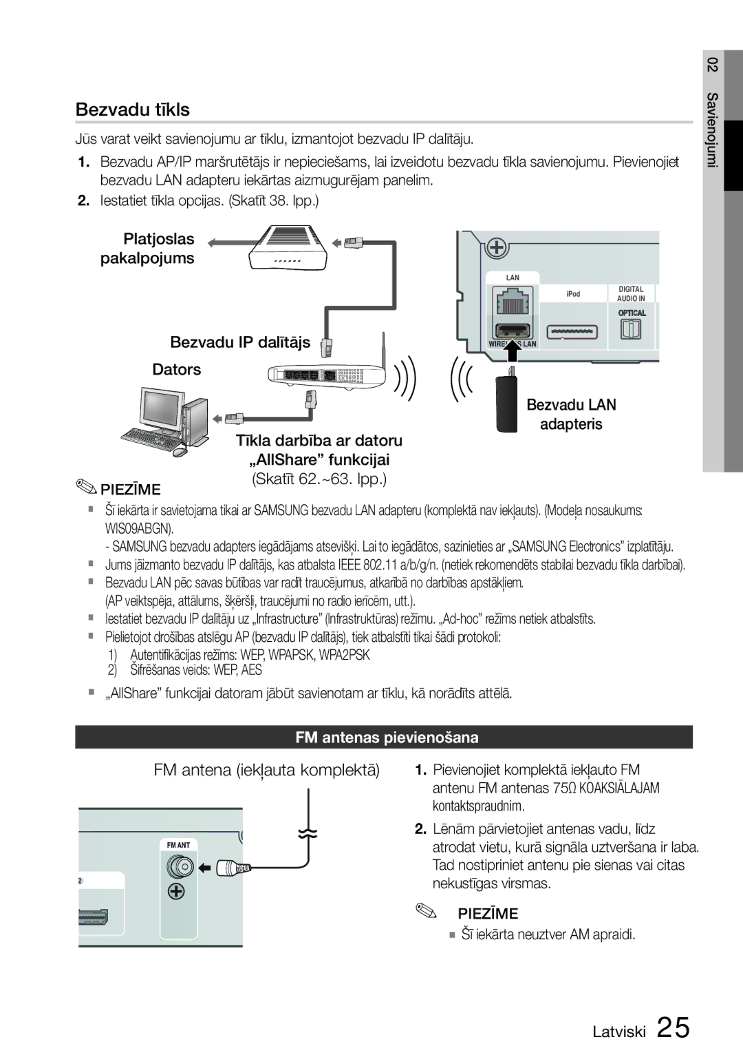 Samsung HT-D5200/EN manual Bezvadu tīkls, FM antenas pievienošana 