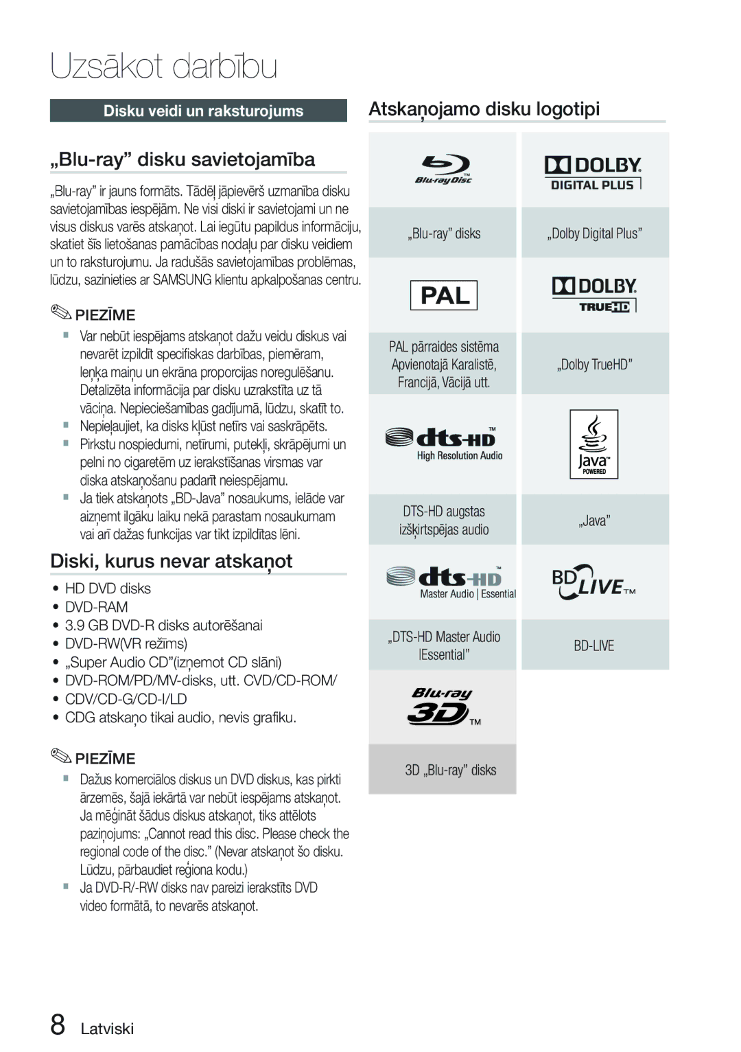 Samsung HT-D5200/EN manual „Blu-ray disku savietojamība, Diski, kurus nevar atskaņot, Disku veidi un raksturojums, Dvd-Ram 