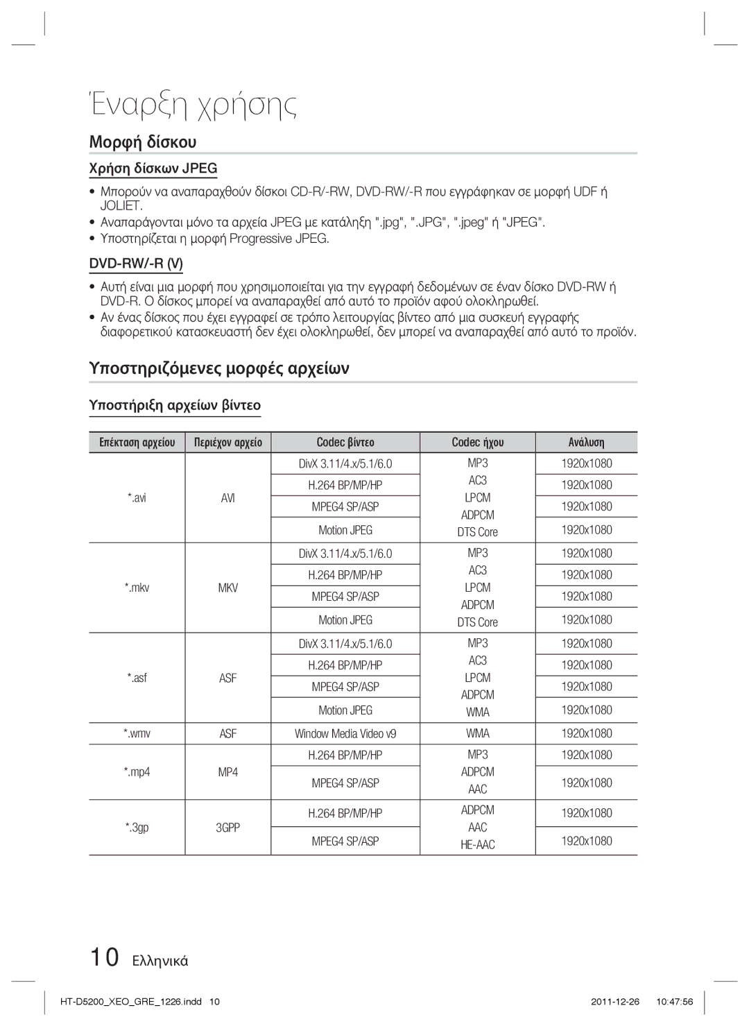 Samsung HT-D5200/EN manual Μορφή δίσκου, Υποστηριζόμενες μορφές αρχείων, Χρήση δίσκων Jpeg, Υποστήριξη αρχείων βίντεο 