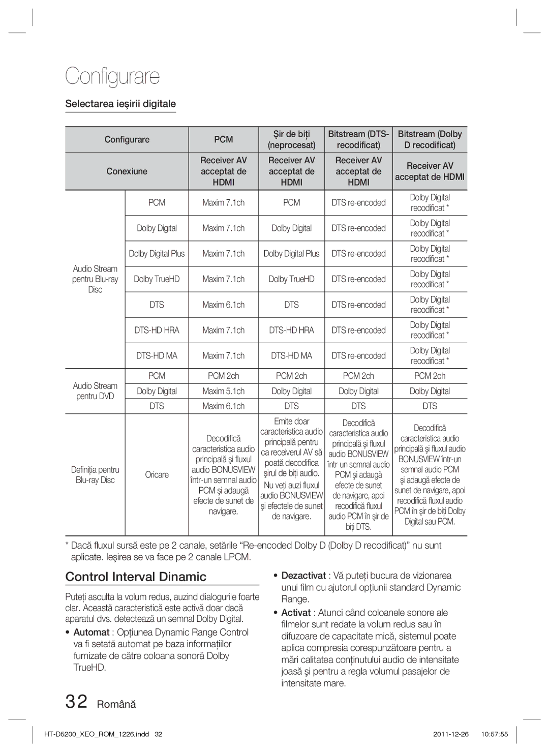 Samsung HT-D5200/EN manual Control Interval Dinamic, Selectarea ieşirii digitale, 32 Română 