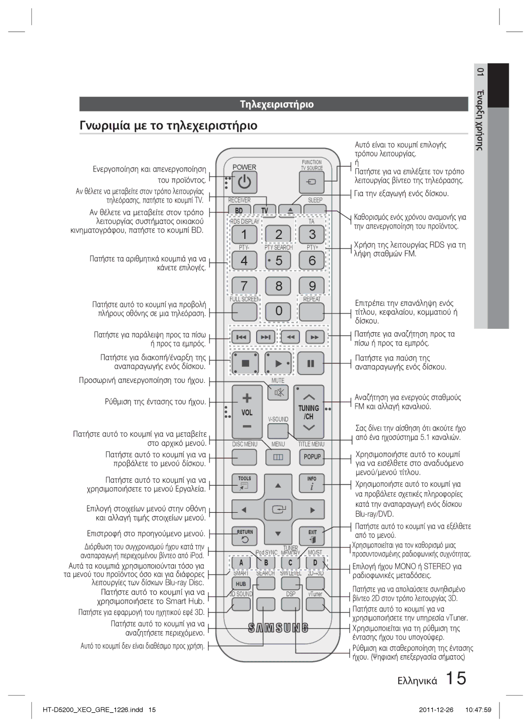 Samsung HT-D5200/EN manual Γνωριμία με το τηλεχειριστήριο, Τηλεχειριστήριο 