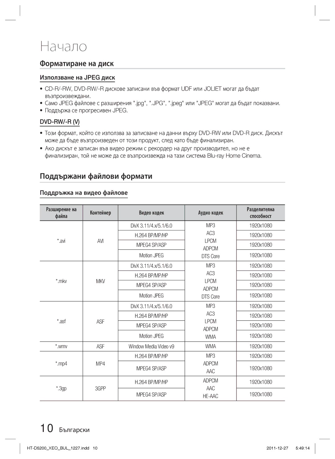 Samsung HT-D5200/EN Форматиране на диск, Поддържани файлови формати, Използване на Jpeg диск, Поддръжка на видео файлове 