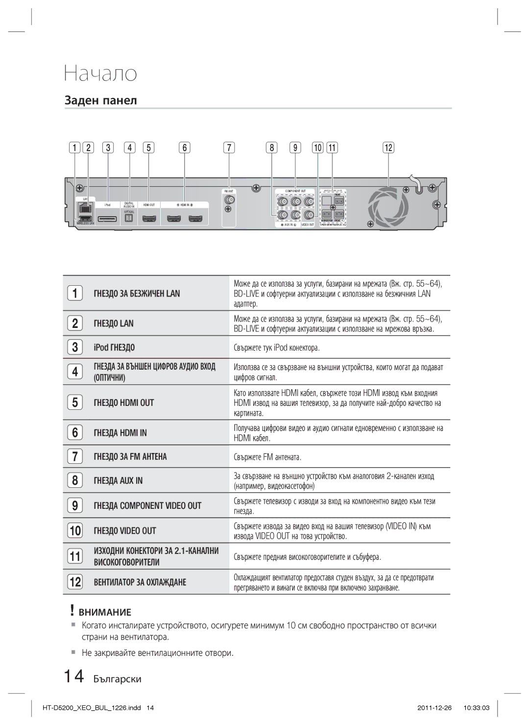 Samsung HT-D5200/EN manual Заден панел, 14 Български 