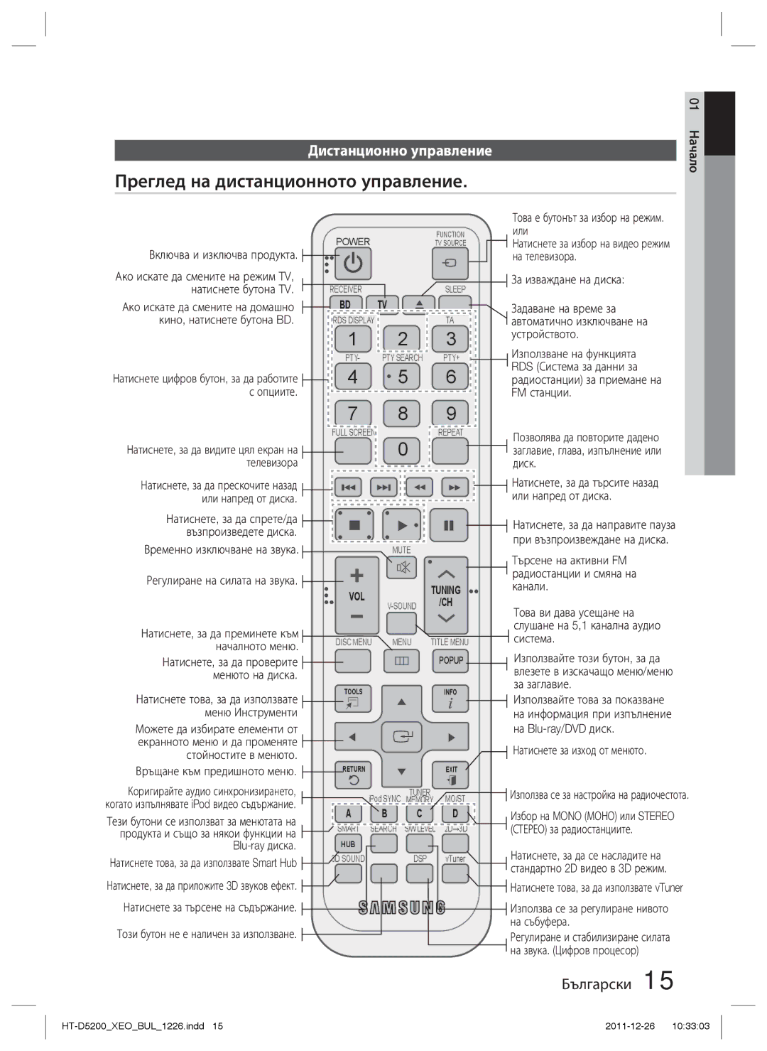 Samsung HT-D5200/EN manual Преглед на дистанционното управление, Дистанционно управление 