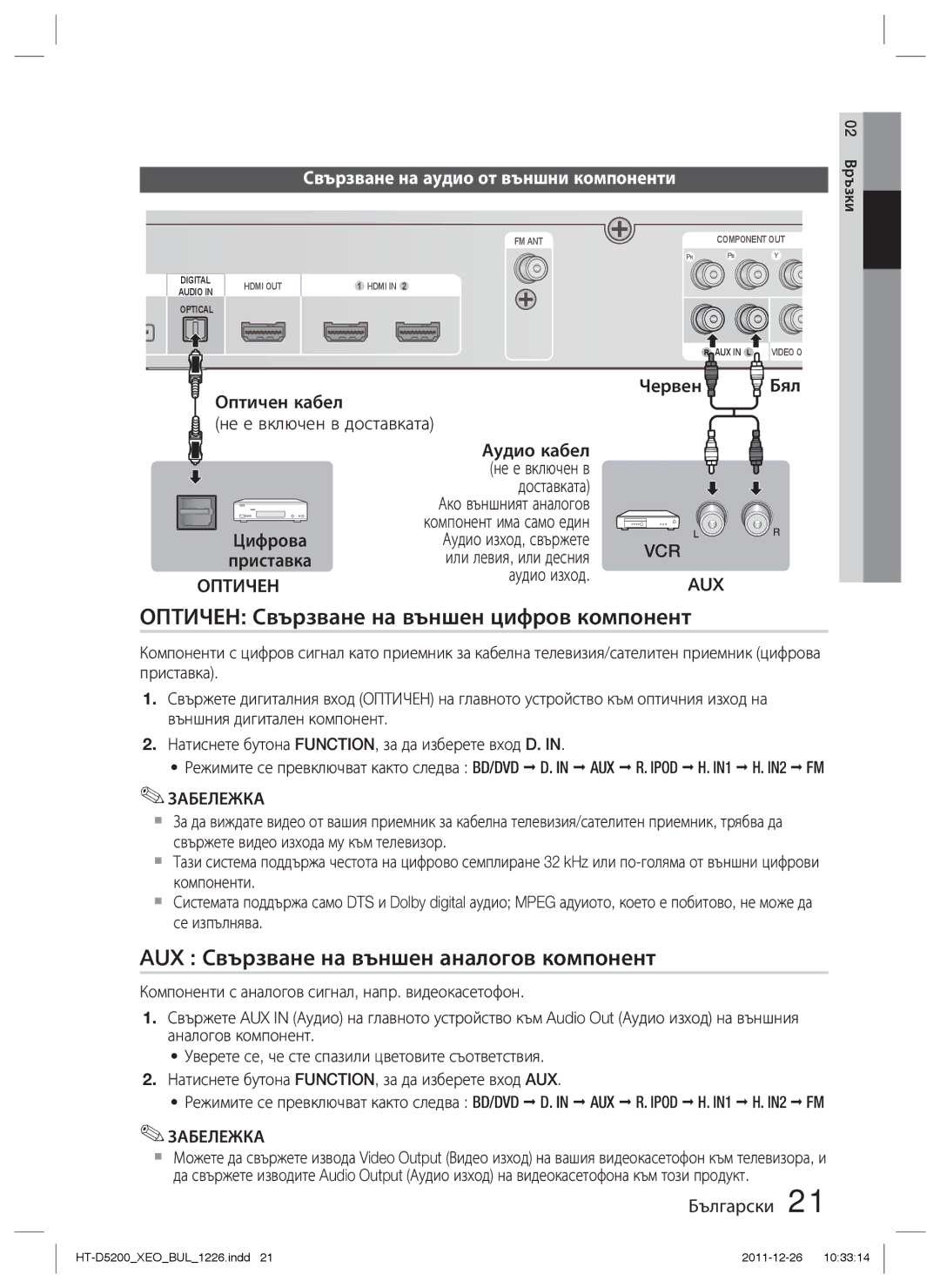 Samsung HT-D5200/EN manual Оптичен Свързване на външен цифров компонент, AUX Свързване на външен аналогов компонент 