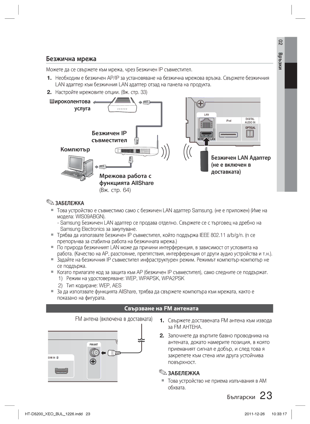 Samsung HT-D5200/EN manual FM антена включена в доставката, Безжичен LAN Адаптер не е включен в доставката 