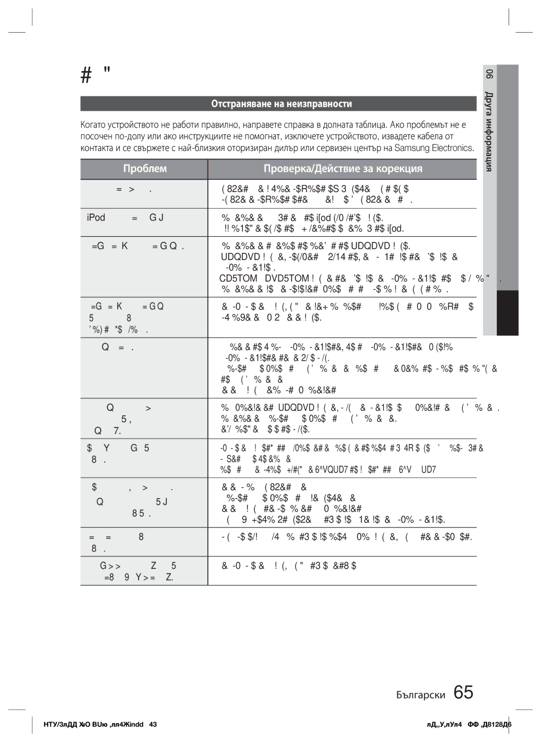 Samsung HT-D5200/EN manual Друга информация, Отстраняване на неизправности 