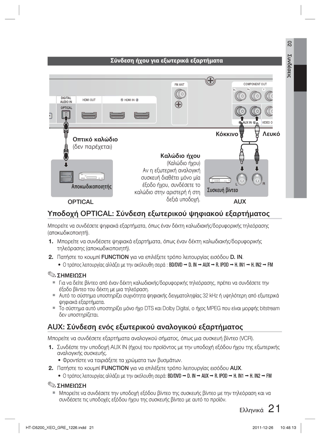 Samsung HT-D5200/EN manual Υποδοχή Optical Σύνδεση εξωτερικού ψηφιακού εξαρτήματος, Σύνδεση ήχου για εξωτερικά εξαρτήματα 