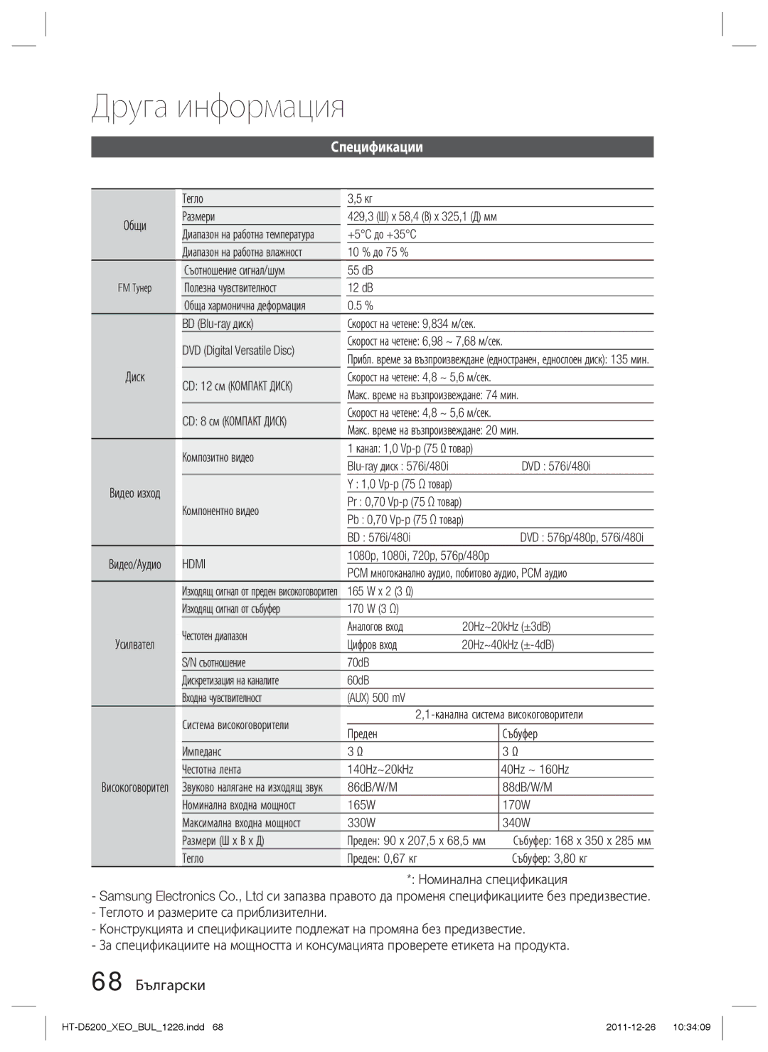 Samsung HT-D5200/EN manual Спецификации, 68 Български 