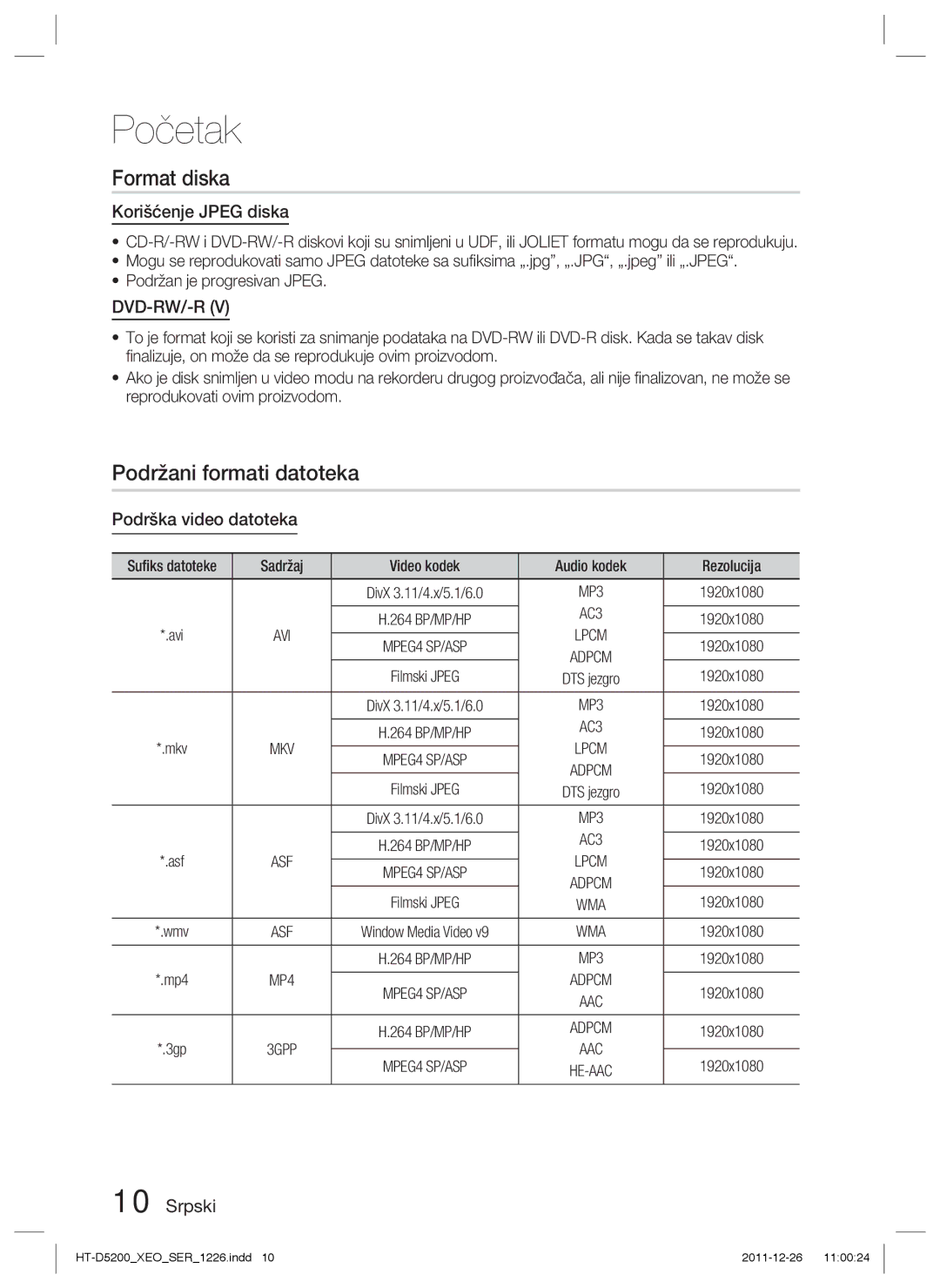 Samsung HT-D5200/EN manual Format diska, Podržani formati datoteka, Korišćenje Jpeg diska, Podrška video datoteka 