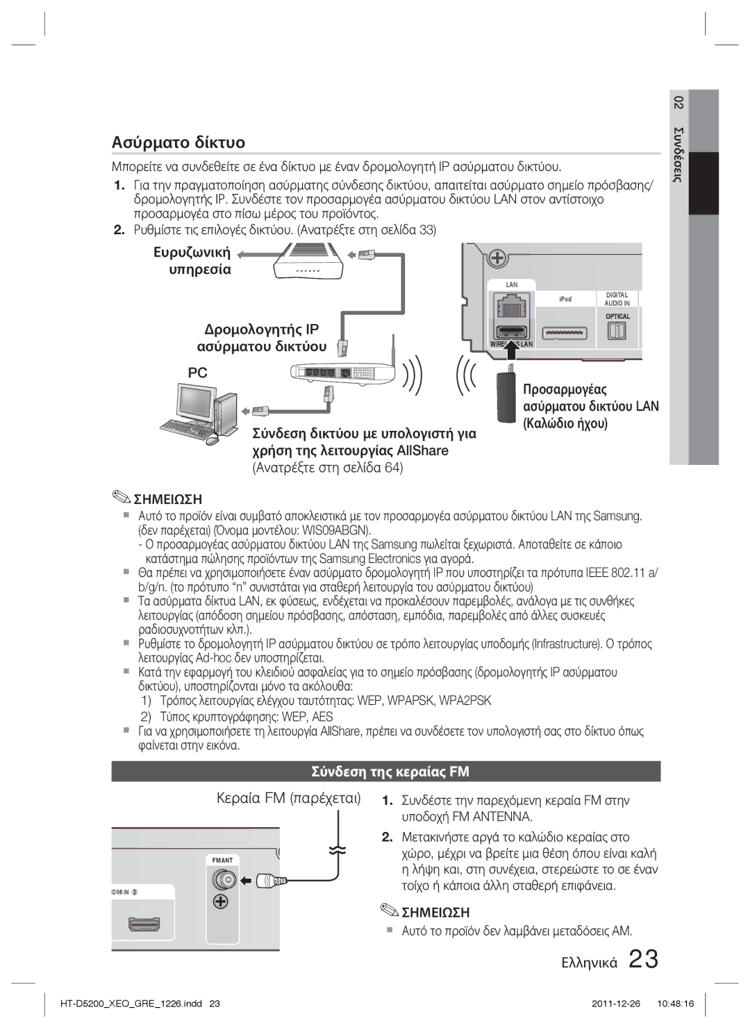 Samsung HT-D5200/EN manual Κεραία FM παρέχεται, Προσαρμογέας ασύρματου δικτύου LAN Καλώδιο ήχου, Σύνδεση της κεραίας FM 