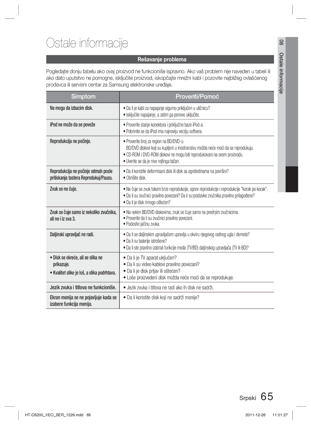 Samsung HT-D5200/EN manual Ostale informacije, Rešavanje problema 