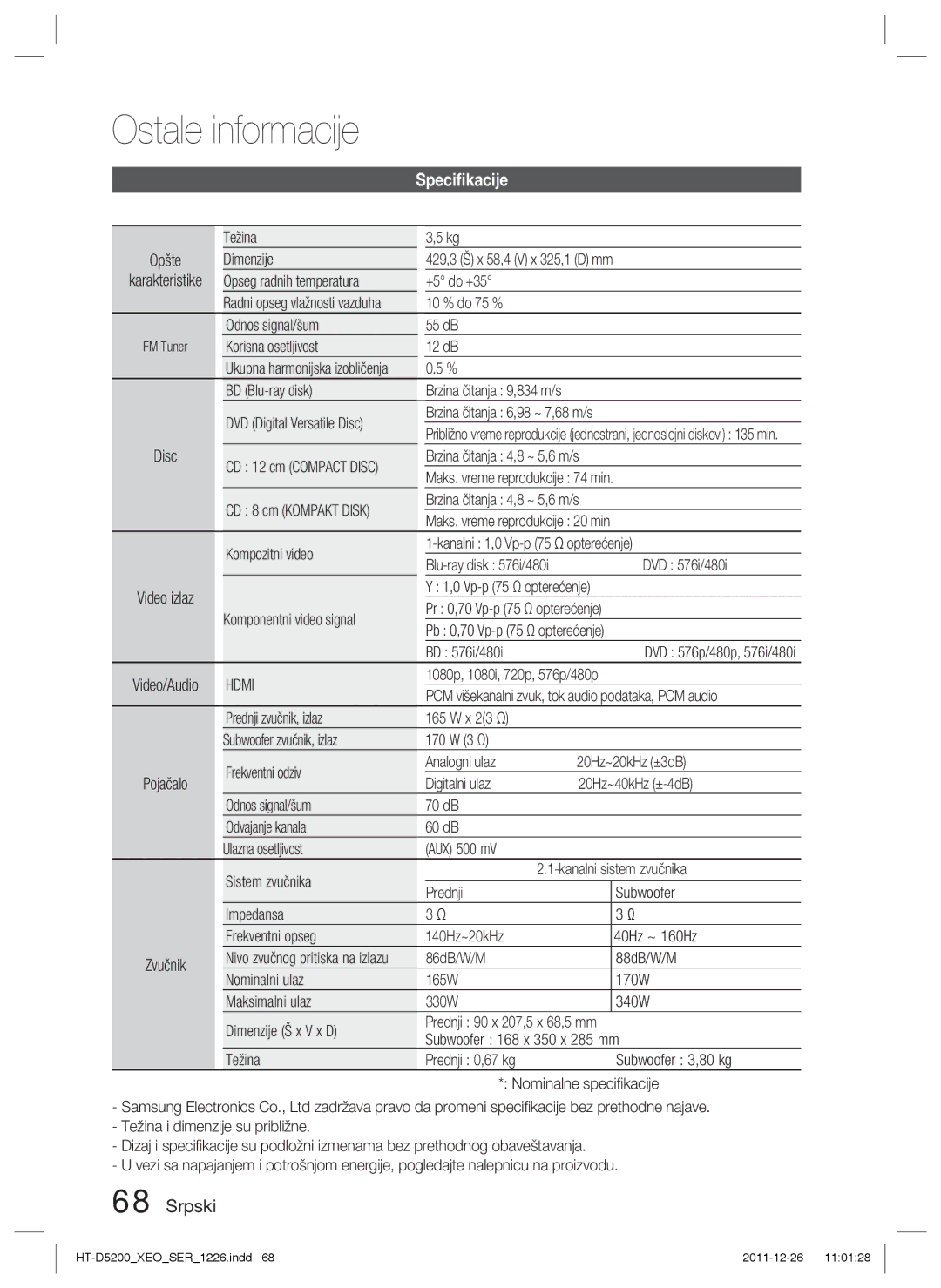 Samsung HT-D5200/EN Speciﬁkacije, Opšte Karakteristike, Disc Video izlaz Video/Audio Pojačalo, Kanalni sistem zvučnika 