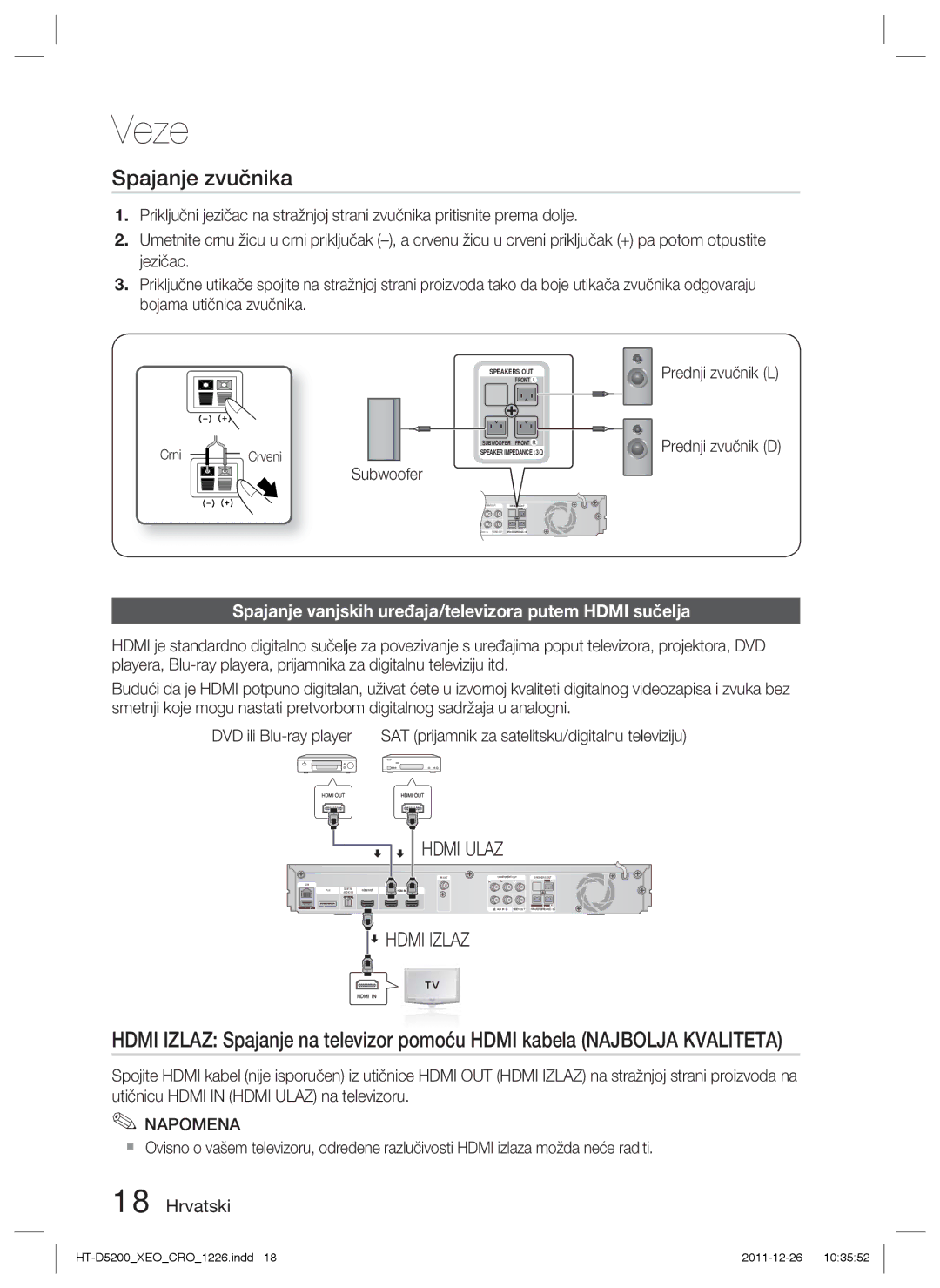 Samsung HT-D5200/EN manual Spajanje zvučnika, Spajanje vanjskih uređaja/televizora putem Hdmi sučelja, Crni Crveni 