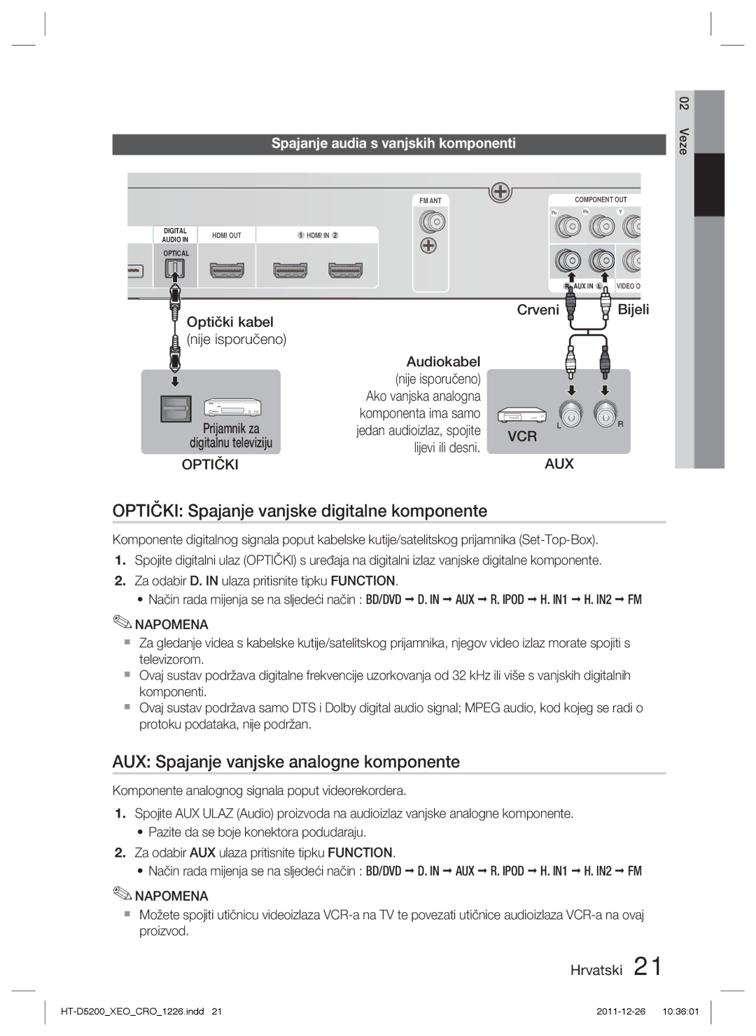 Samsung HT-D5200/EN manual Optički Spajanje vanjske digitalne komponente, AUX Spajanje vanjske analogne komponente 