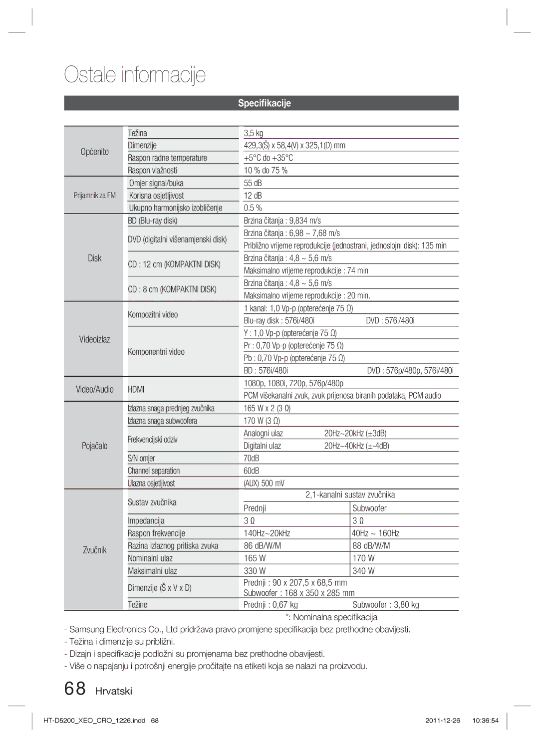 Samsung HT-D5200/EN manual Općenito, Prijamnik za FM, Vp-p opterećenje 75 Ω Pr 0,70 Vp-p opterećenje 75 Ω 