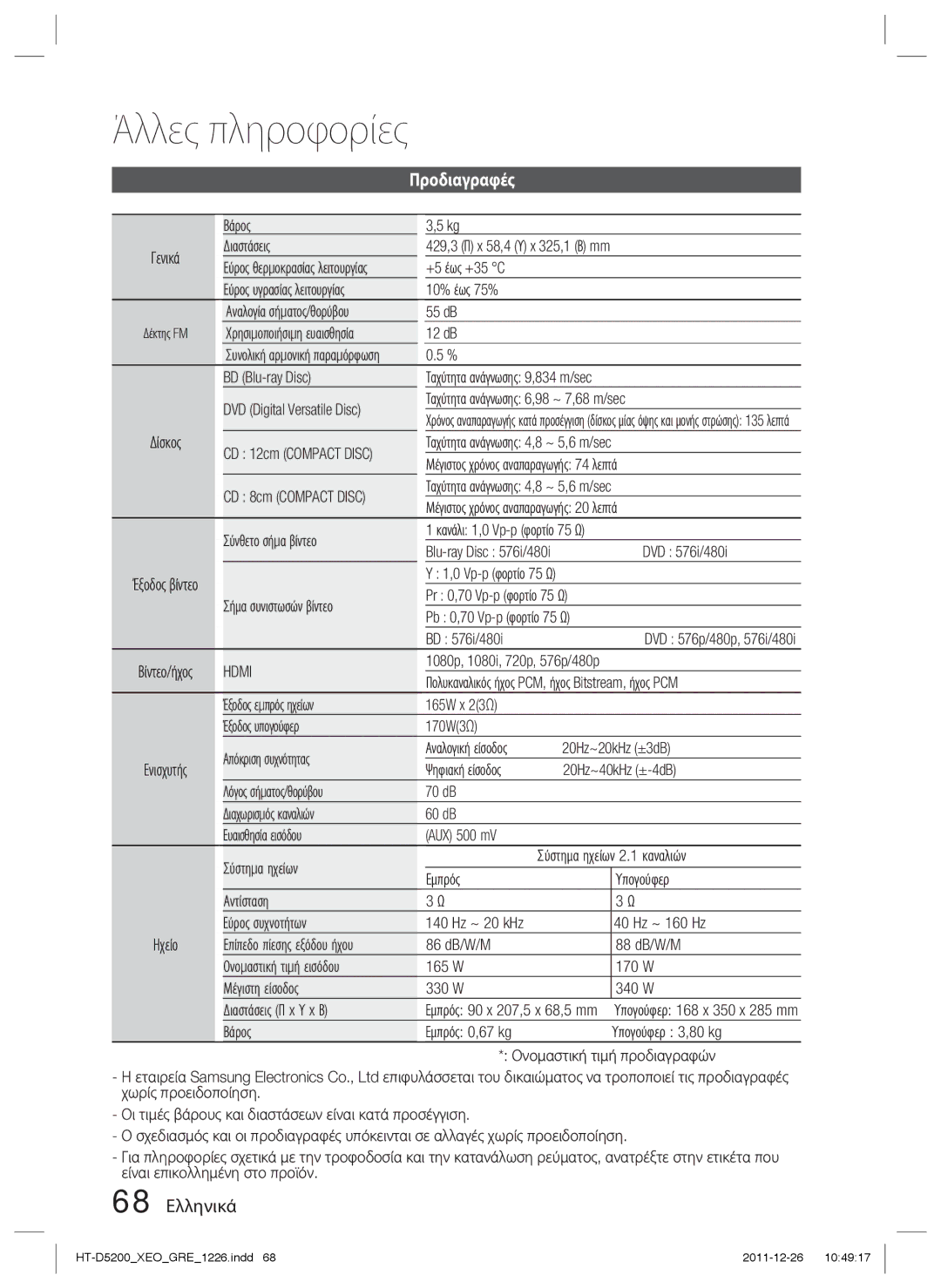 Samsung HT-D5200/EN manual Προδιαγραφές, 68 Ελληνικά 