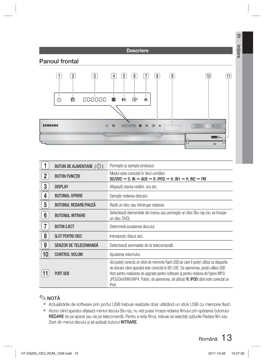 Samsung HT-D5200/EN manual Panoul frontal, Descriere 