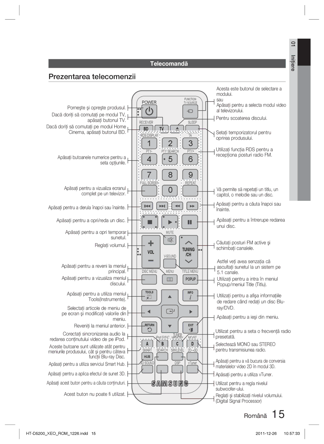 Samsung HT-D5200/EN manual Prezentarea telecomenzii, Telecomandă 