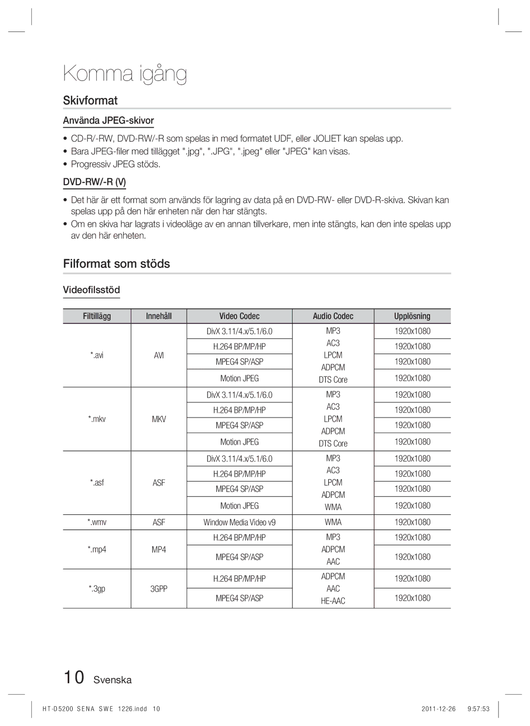 Samsung HT-D5200/XE manual Skivformat, Filformat som stöds, Använda JPEG-skivor, Videoﬁlsstöd 