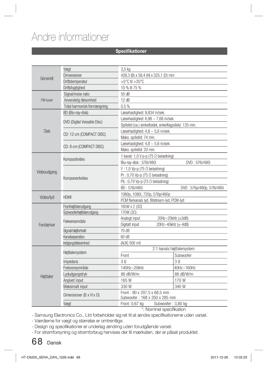 Samsung HT-D5200/XE Vægt, Anvendelig følsomhed 12 dB, BD Blu-ray-disk Læsehastighed 9,834 m/sek, Disk, Digitalt input 