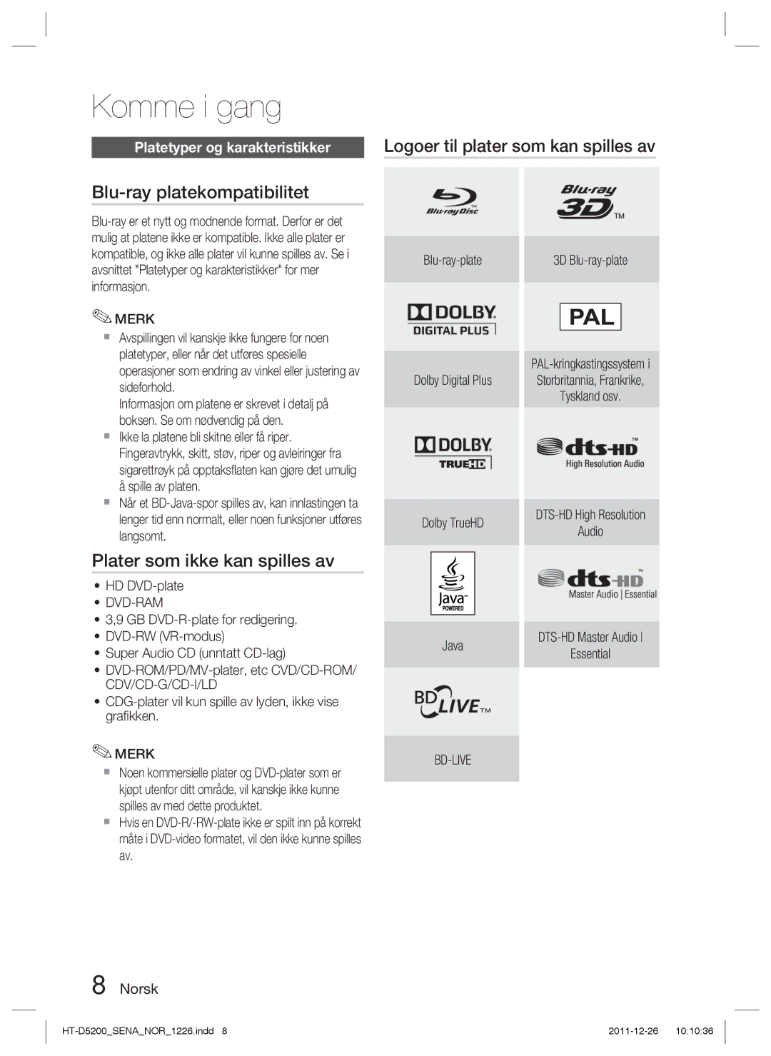 Samsung HT-D5200/XE Blu-ray platekompatibilitet, Plater som ikke kan spilles av, Logoer til plater som kan spilles av 