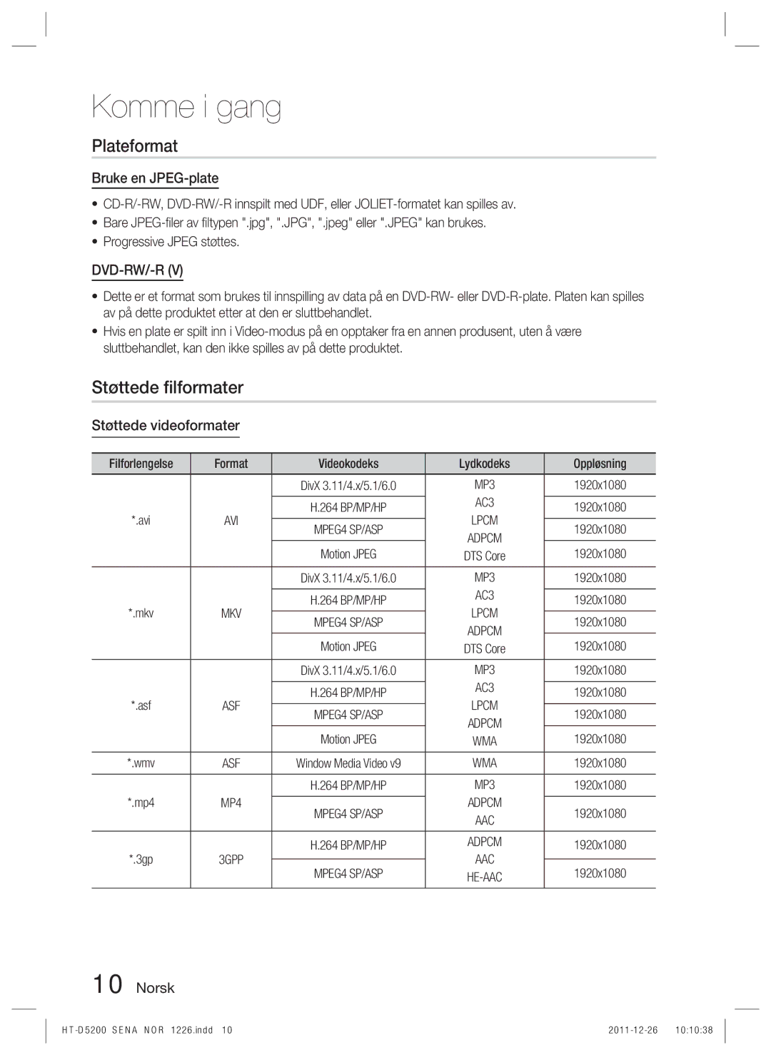 Samsung HT-D5200/XE manual Plateformat, Støttede ﬁlformater, Bruke en JPEG-plate, Støttede videoformater 