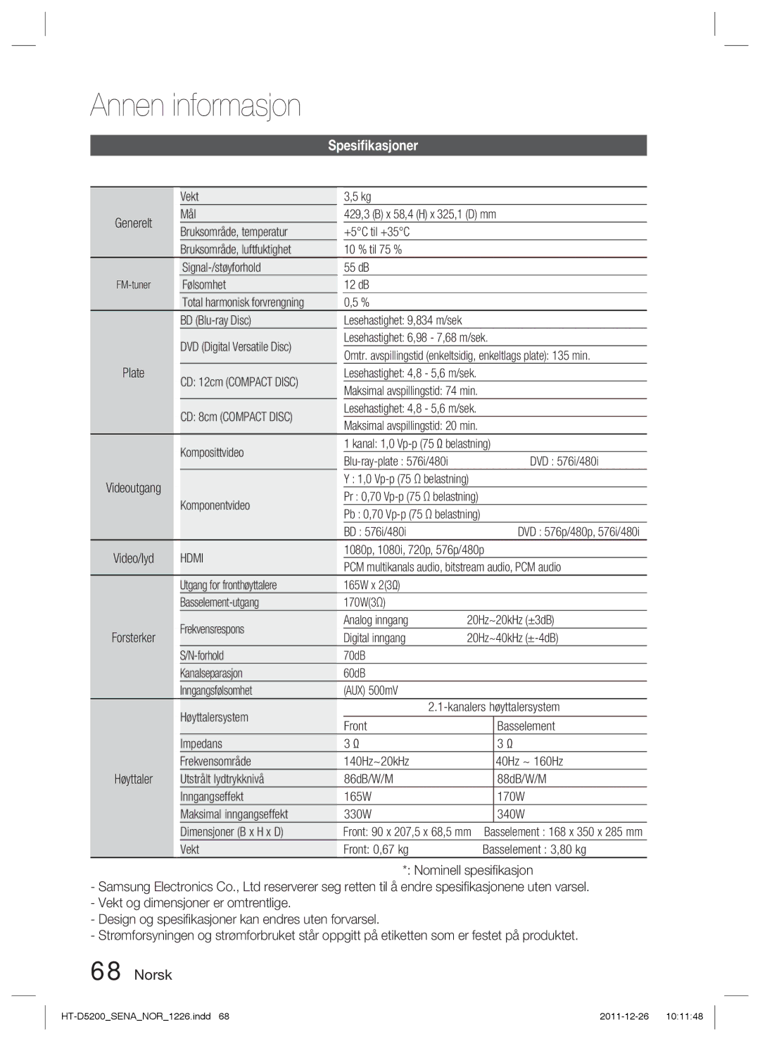 Samsung HT-D5200/XE manual Spesiﬁkasjoner 