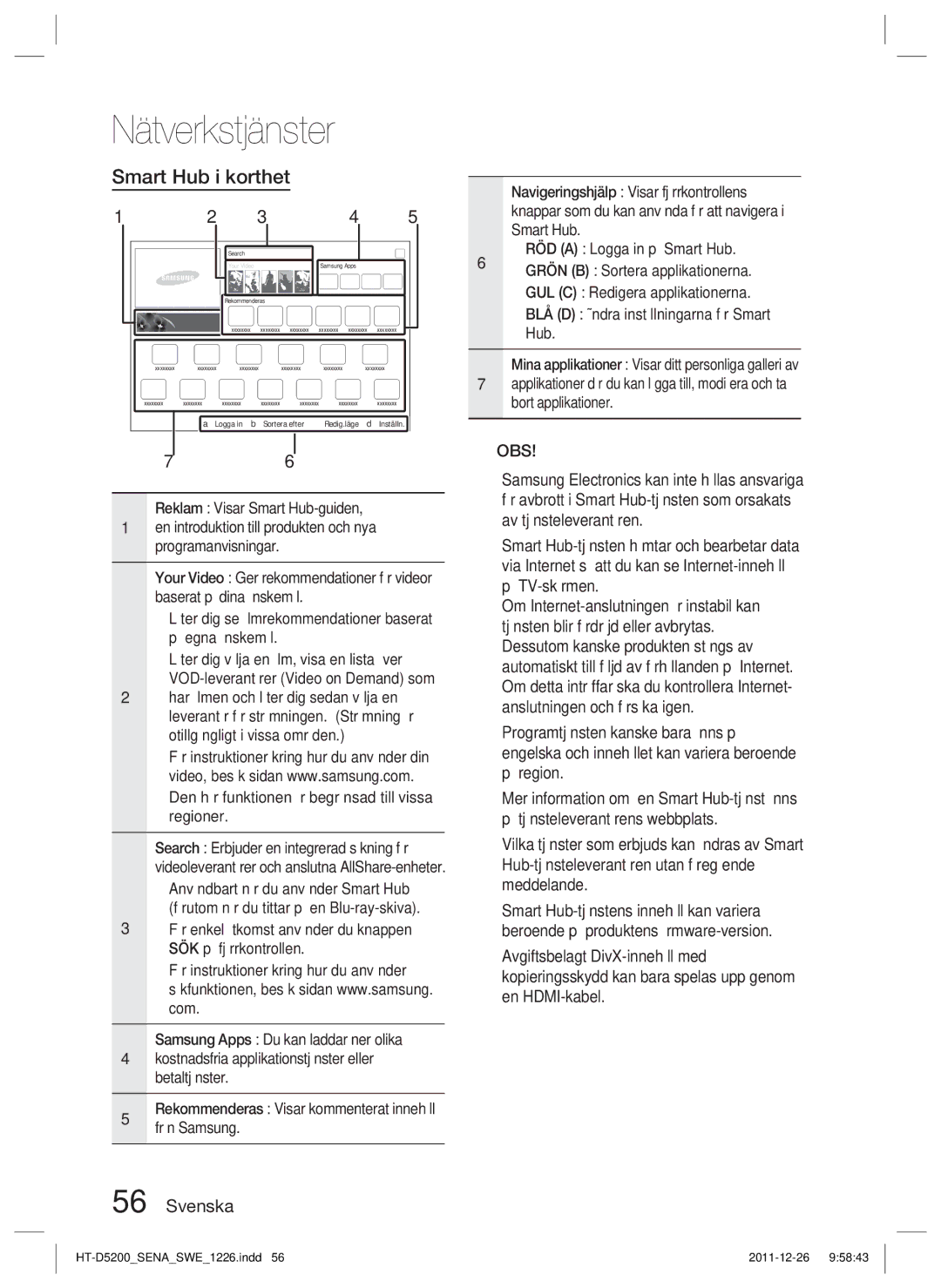 Samsung HT-D5200/XE manual Smart Hub i korthet, Den här funktionen är begränsad till vissa regioner 