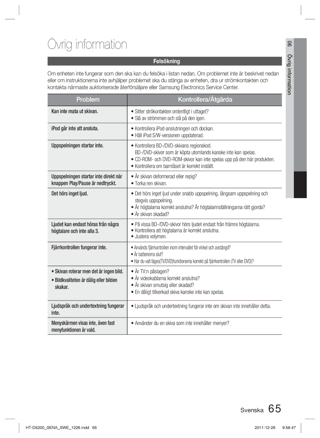 Samsung HT-D5200/XE manual Övrig information, Felsökning 