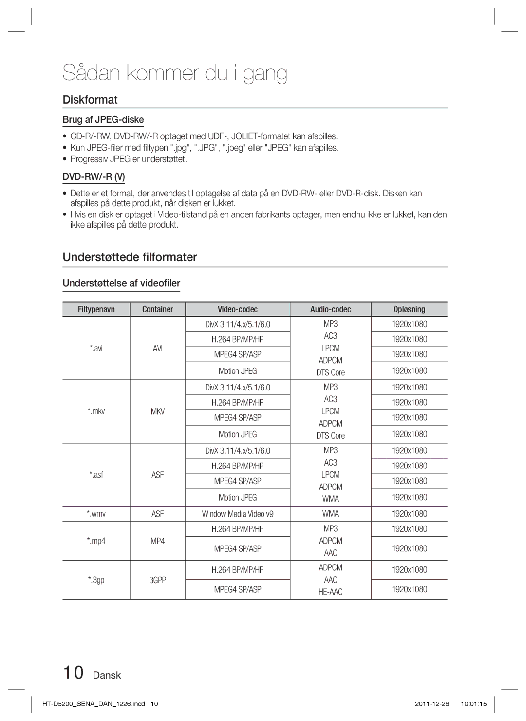 Samsung HT-D5200/XE manual Diskformat, Understøttede ﬁlformater, Brug af JPEG-diske, Understøttelse af videoﬁler 