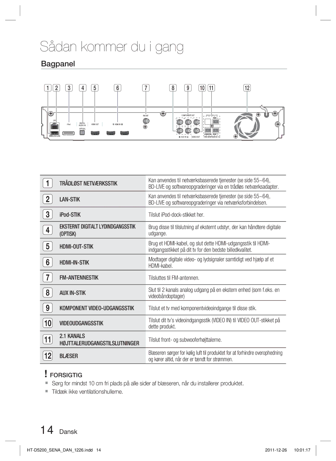 Samsung HT-D5200/XE manual Bagpanel 