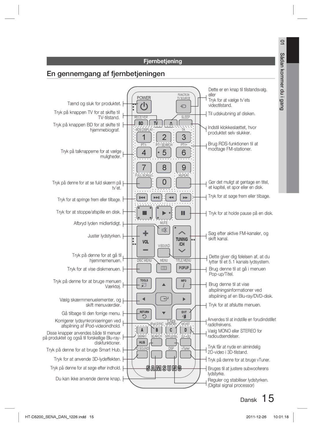 Samsung HT-D5200/XE manual En gennemgang af fjernbetjeningen, Fjernbetjening 