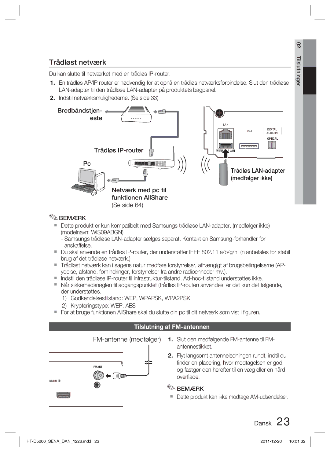 Samsung HT-D5200/XE manual Tilslutning af FM-antennen, Trådløs LAN-adapter medfølger ikke 