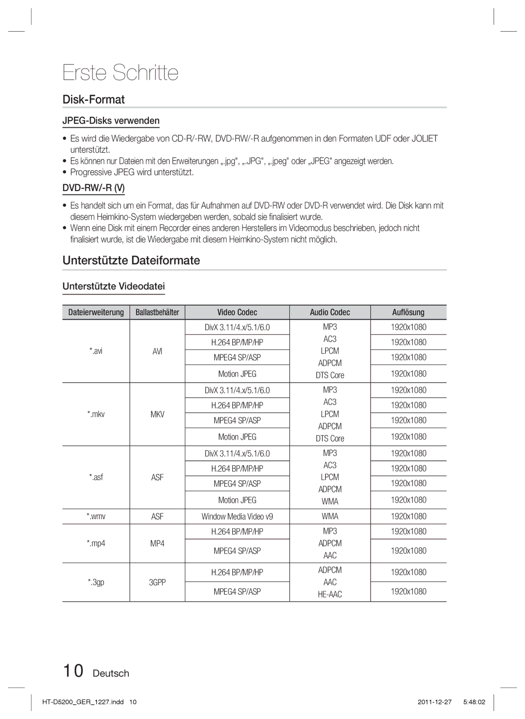 Samsung HT-D5200/ZF, HT-D5200/XN Disk-Format, Unterstützte Dateiformate, JPEG-Disks verwenden, Unterstützte Videodatei 