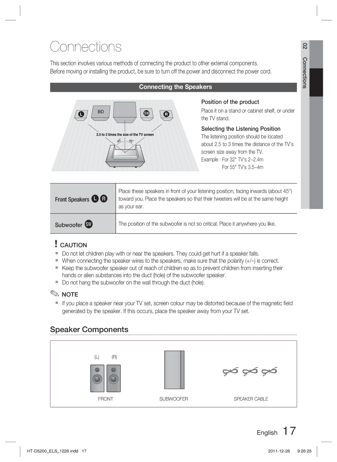 Samsung HT-D5200/EN, HT-D5200/XN, HT-D5200/ZF, HT-D5200/XE manual Connections, Speaker Components, Connecting the Speakers 