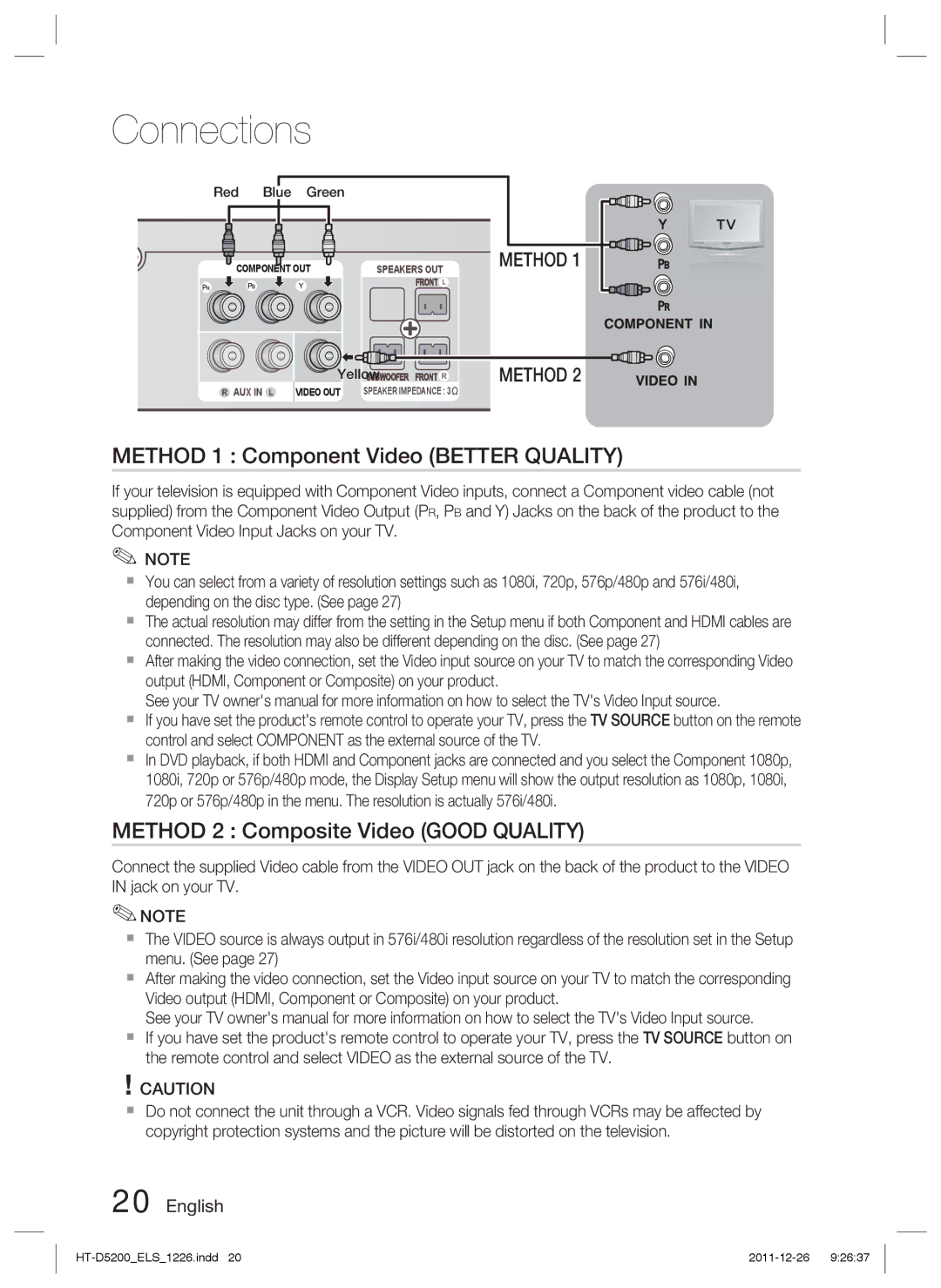 Samsung HT-D5200/XN manual Method 1 Component Video Better Quality, Method 2 Composite Video Good Quality, Red Blue Green 