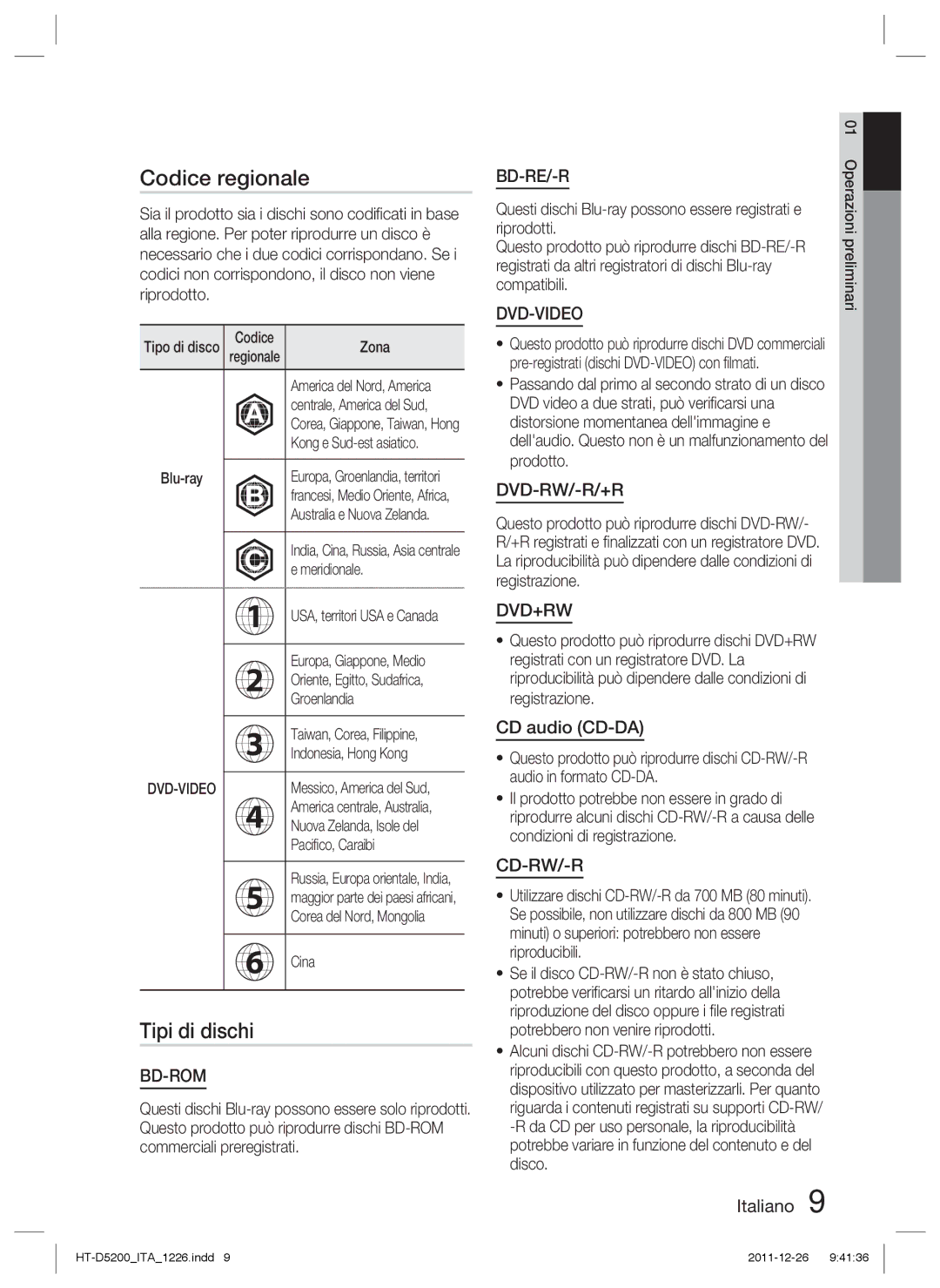 Samsung HT-D5200/XE, HT-D5200/XN, HT-D5200/EN, HT-D5200/ZF manual Codice regionale, Tipi di dischi 