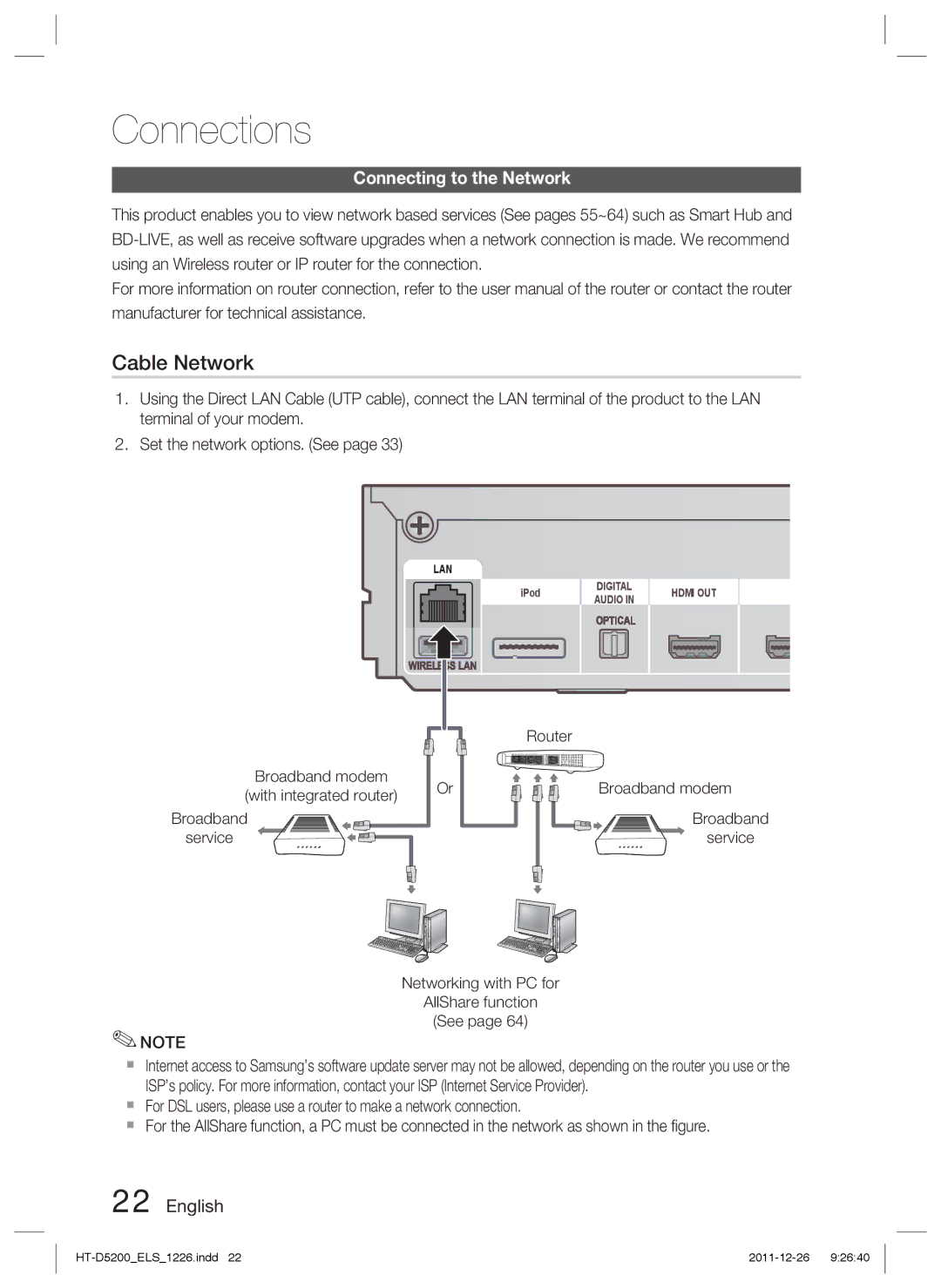 Samsung HT-D5200/ZF, HT-D5200/XN Connecting to the Network, Broadband modem, Broadband Service, With integrated router 